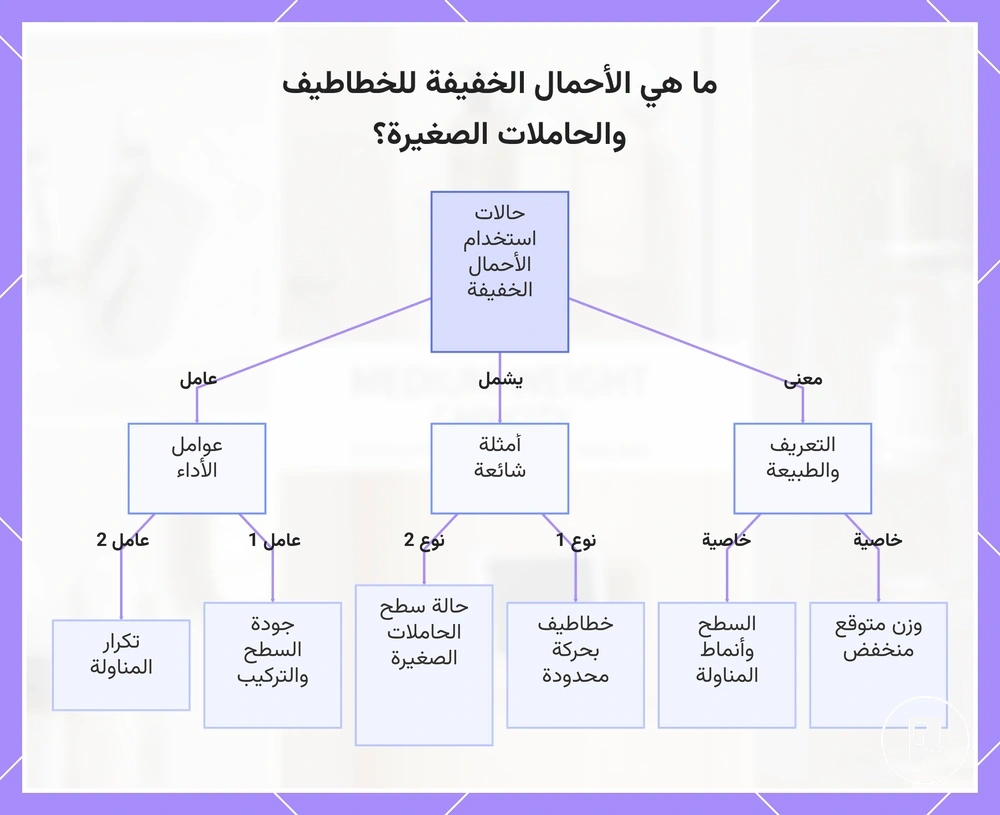 ما هي الأحمال الخفيفة للخطاطيف والحاملات الصغيرة؟