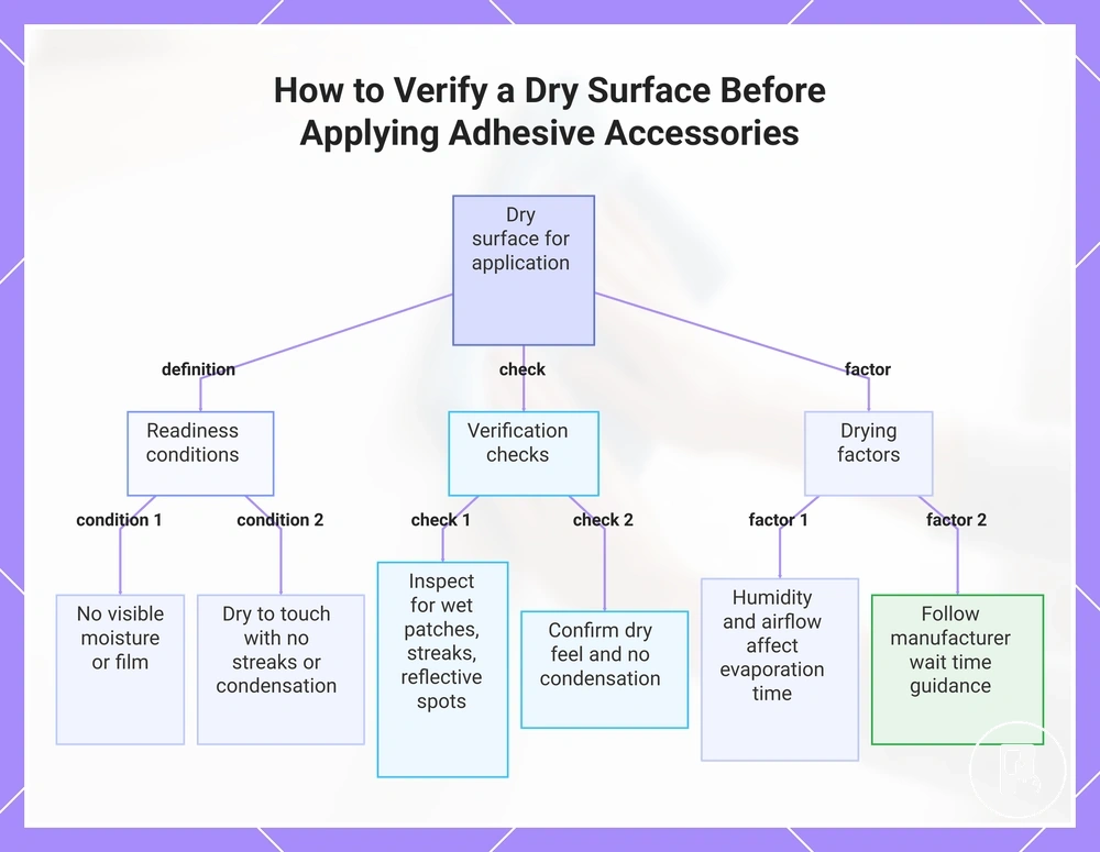 How to Verify a Dry Surface Before Applying Adhesive Accessories